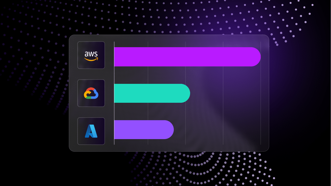 Quali Torque updates for February 2025: Custom automation assets, AWS CDK support, and more