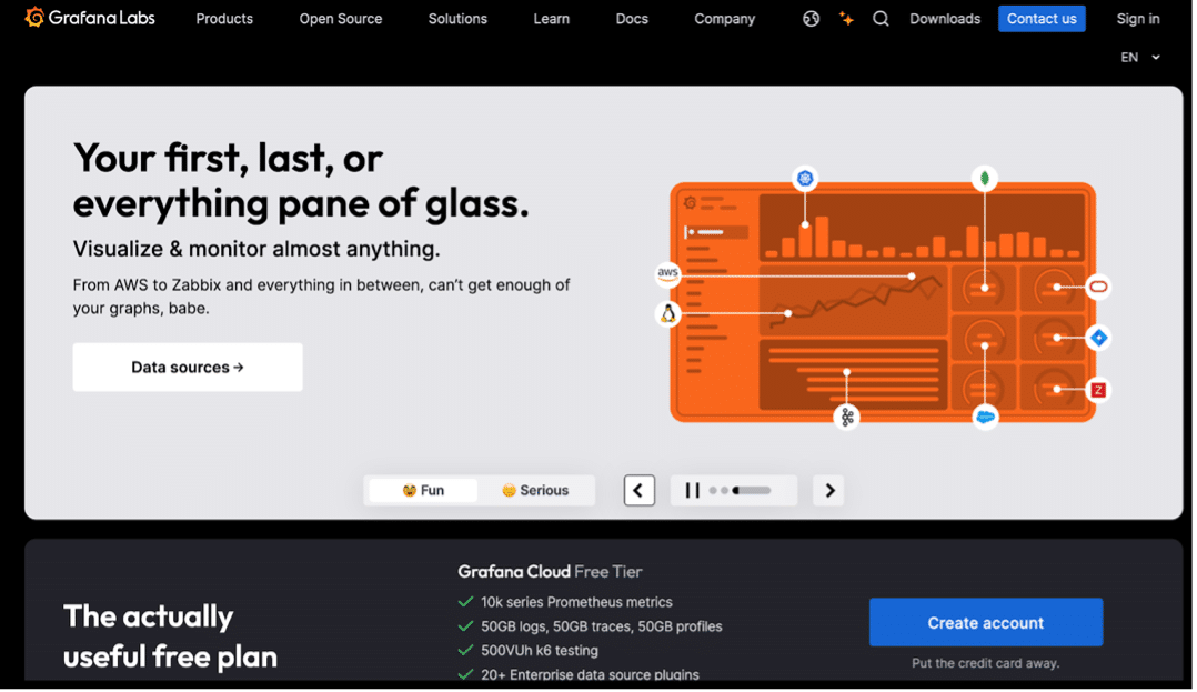 Grafana is a DevOps tool providing monitoring