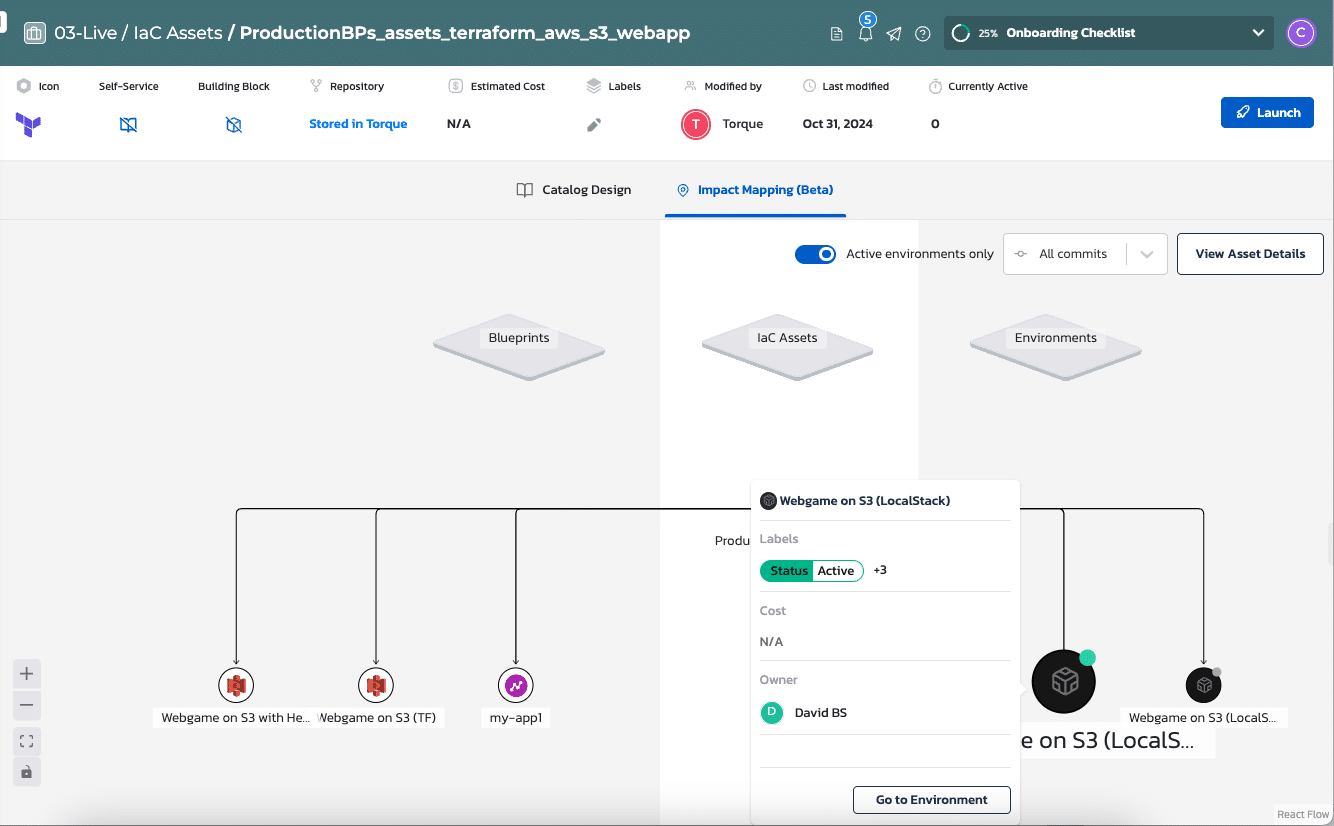 tracking infrastructure as code to live environments