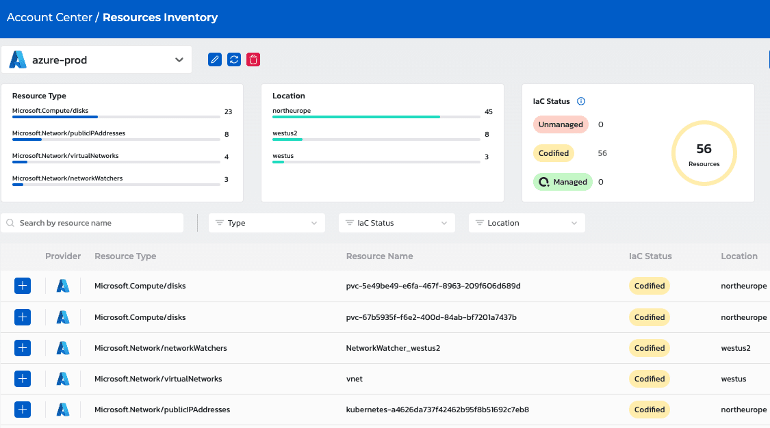 Screenshot showing how Torque discovers all cloud infrastructure deployed via the user's AWS and Azure accounts.